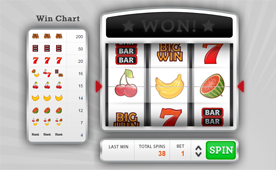 JavaScript Casino games, slot game in javascript.